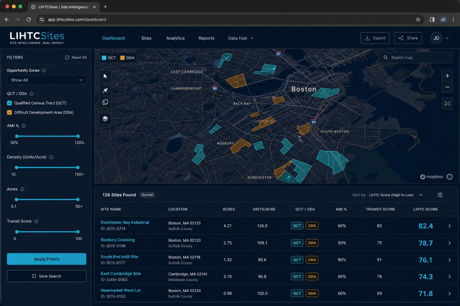 LIHTCSites — affordable housing site selection platform interface